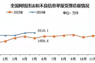 kaiyun手机app下载安装截图0